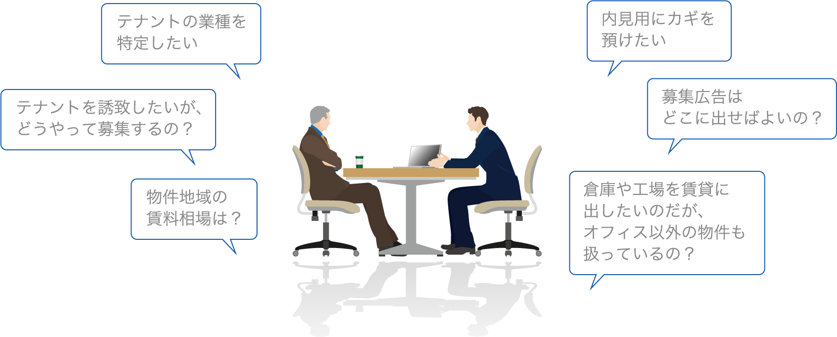 オーナー様の疑問に徹底的に応えます!